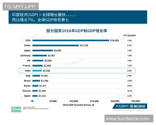 独家分析：杭州乒乓球队的技术对比